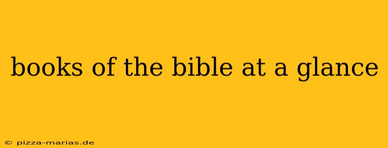 books of the bible at a glance