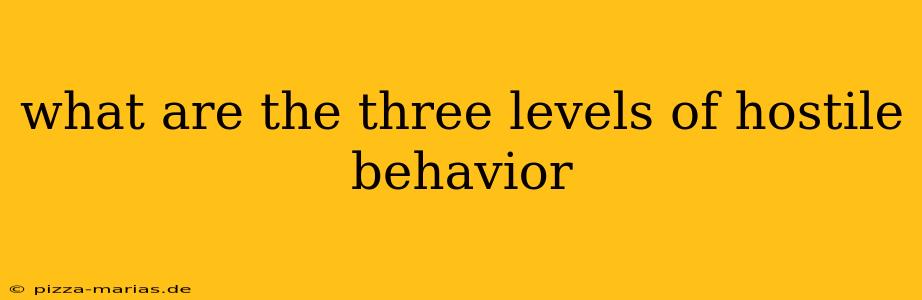 what are the three levels of hostile behavior